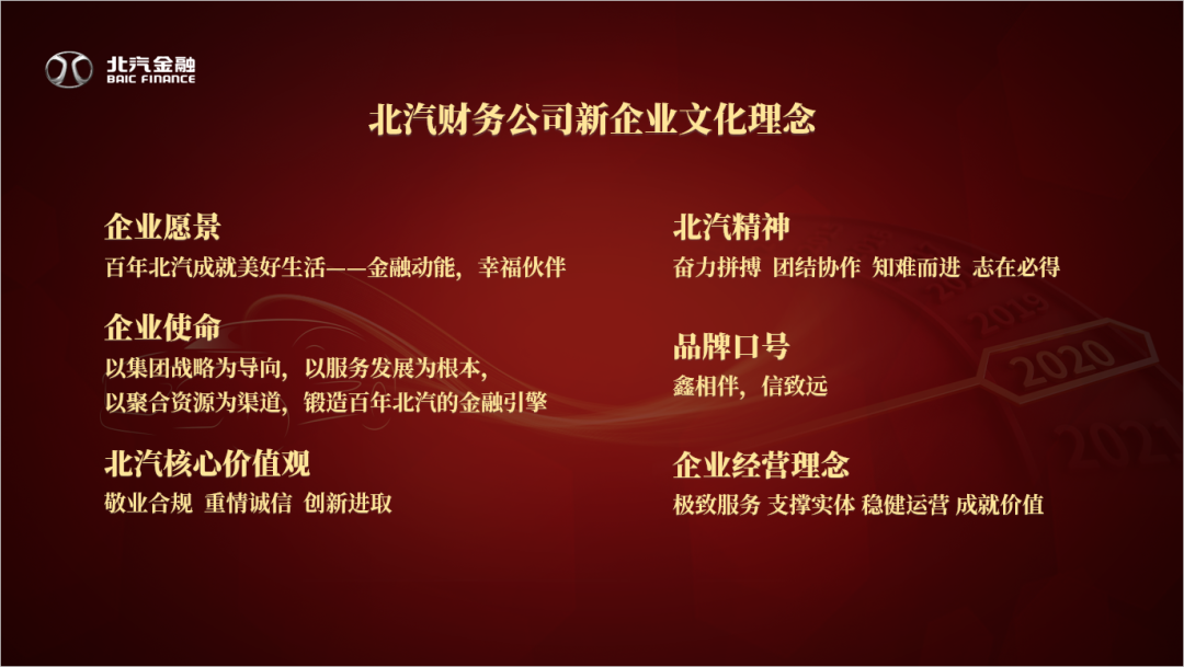 历9弥新 鑫启未来 | 北汽财务公司成立9周年暨新企业文化发布会 历9弥新 鑫启未来 | 北汽财务公司成立9周年暨新企业文化发布会