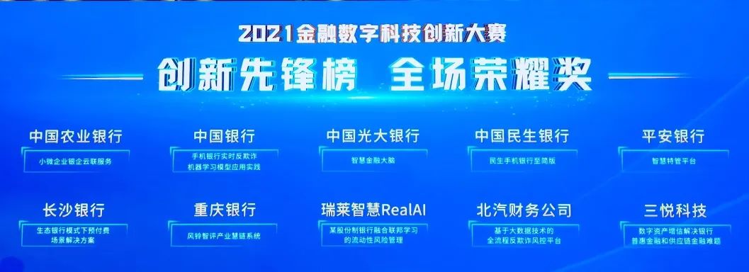 金融数字科技创新 | 全流程反欺诈风控平台获“全场荣耀” 金融数字科技创新 | 全流程反欺诈风控平台获“全场荣耀”